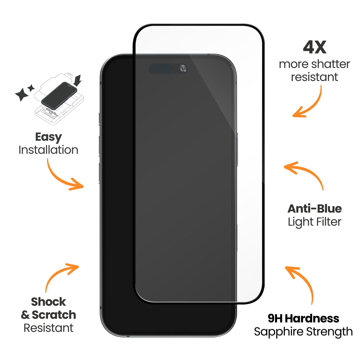 EFM TT Sapphire Screen Armour - For iPhone 15 Plus / 16 Plus - Clear