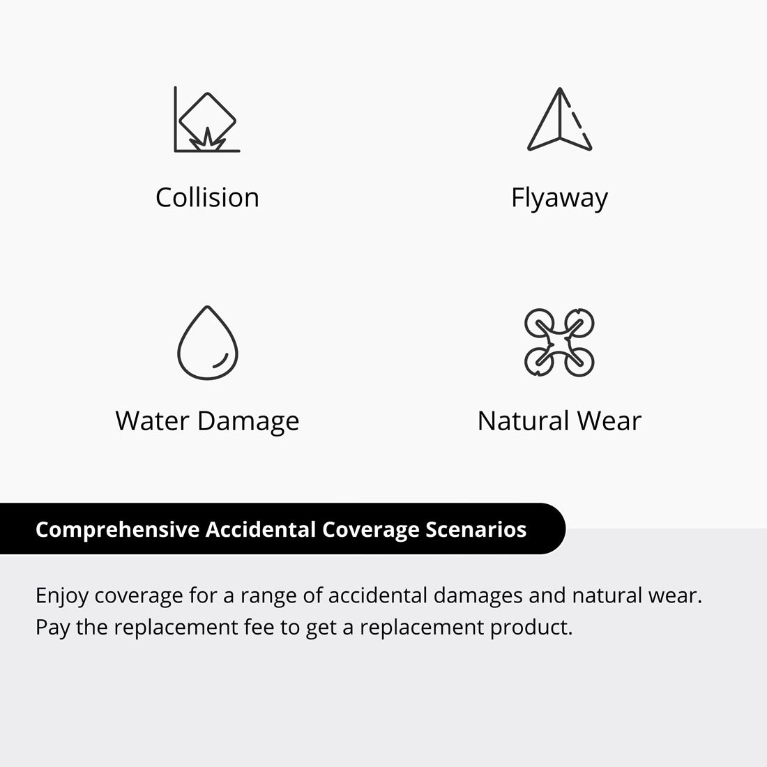 DJI Care Refresh 2-Year Service Plan for Avata 2