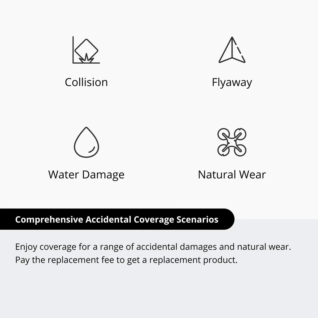 DJI Care Refresh 1-Year Service Plan for Mavic 4 Pro