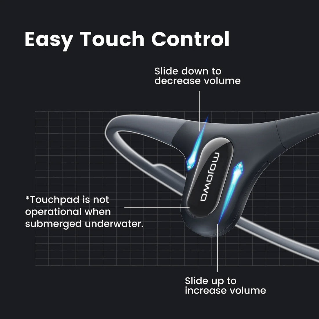 Mojawa Run Plus Bone Conduction Waterproof Sports Headphones - Blue