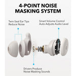 Soundcore Sleep A20 Noise Blocking Sleep Earbuds - Beige
