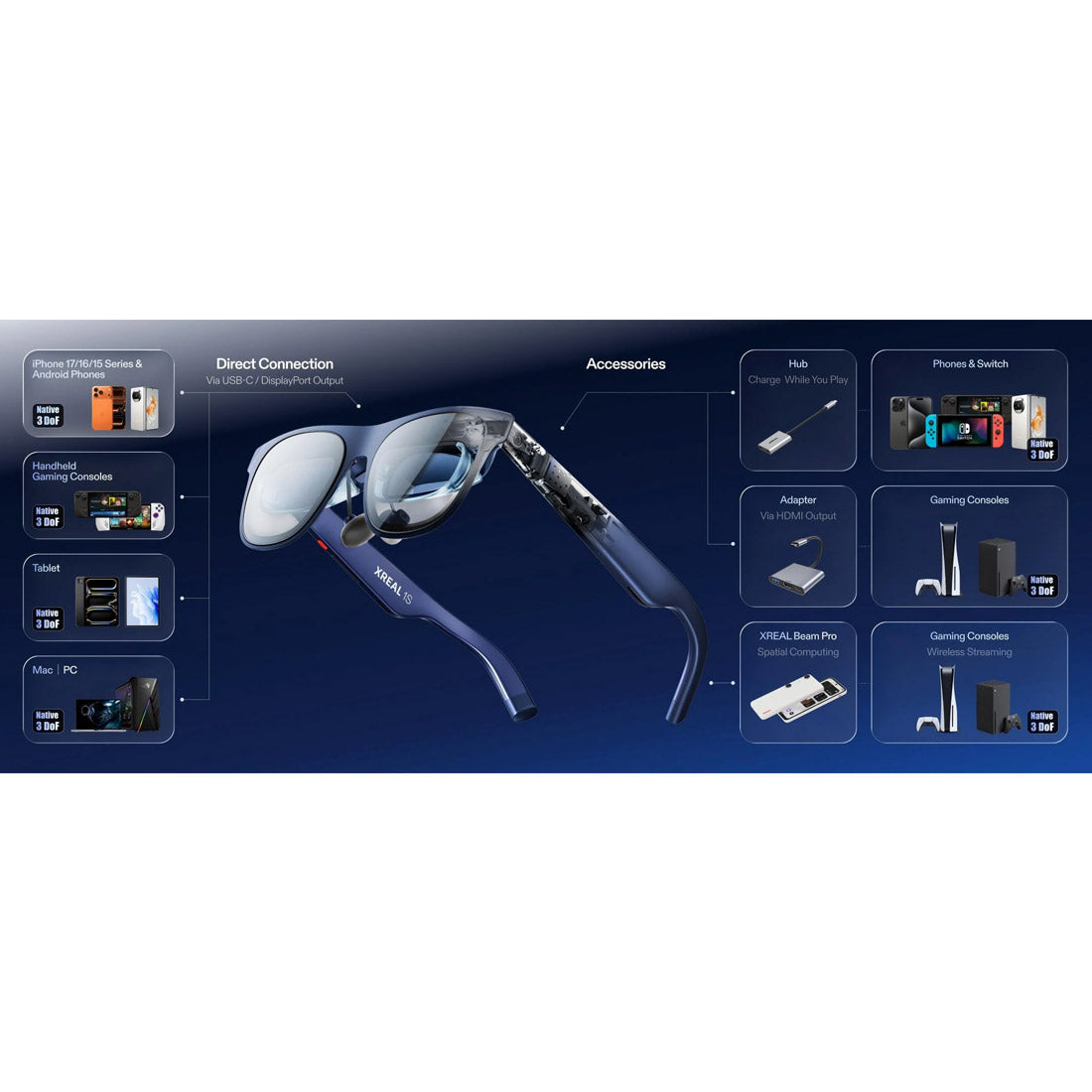 XREAL 1S AR Smart Glasses with X1 Chip (120Hz, Sound by Bose)